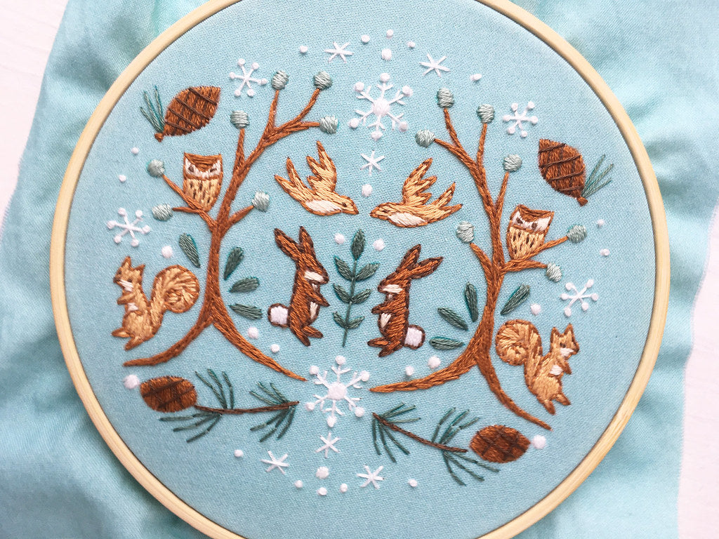 Top 5 Needlework Trends You Need to Know About in 2025