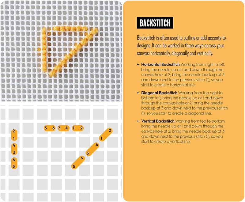 Needlepoint: A Modern Stitch Directory in 50 Cards